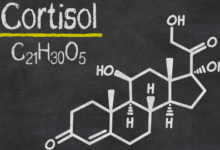 Allyl-thiol click on chemical post-modification ir