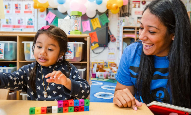 building blocks teacher guide picturing your future self