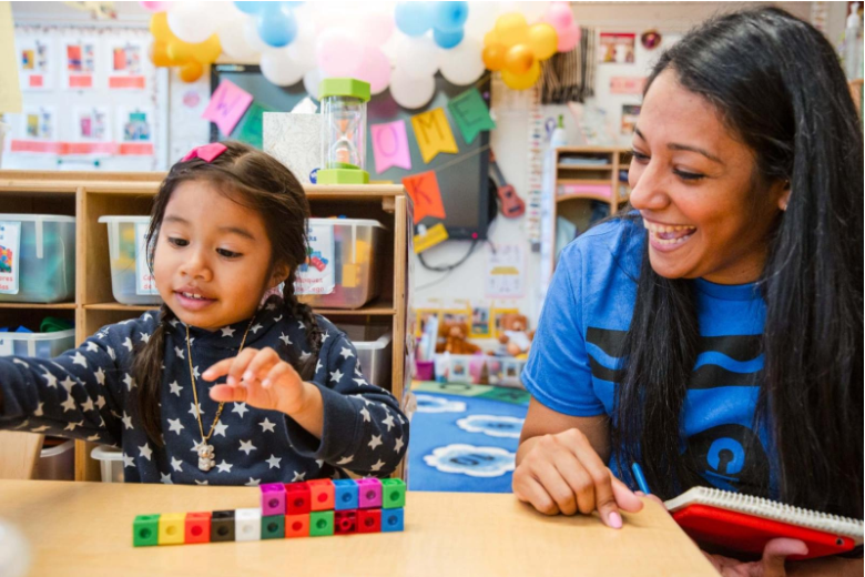 building blocks teacher guide picturing your future self