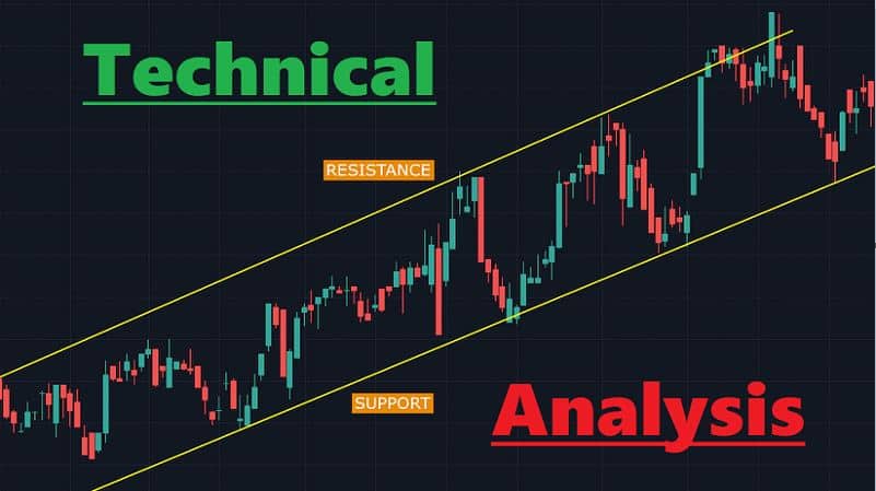 Common Mistakes to Avoid in Technical Analysis4Over Trade