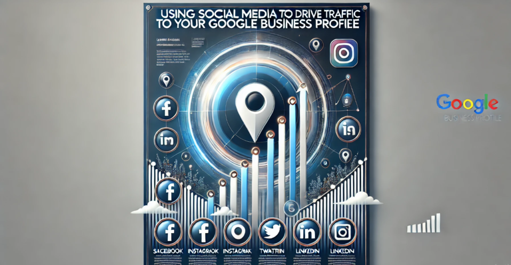 Using Social Media to Drive Traffic to Your Google Business Profile