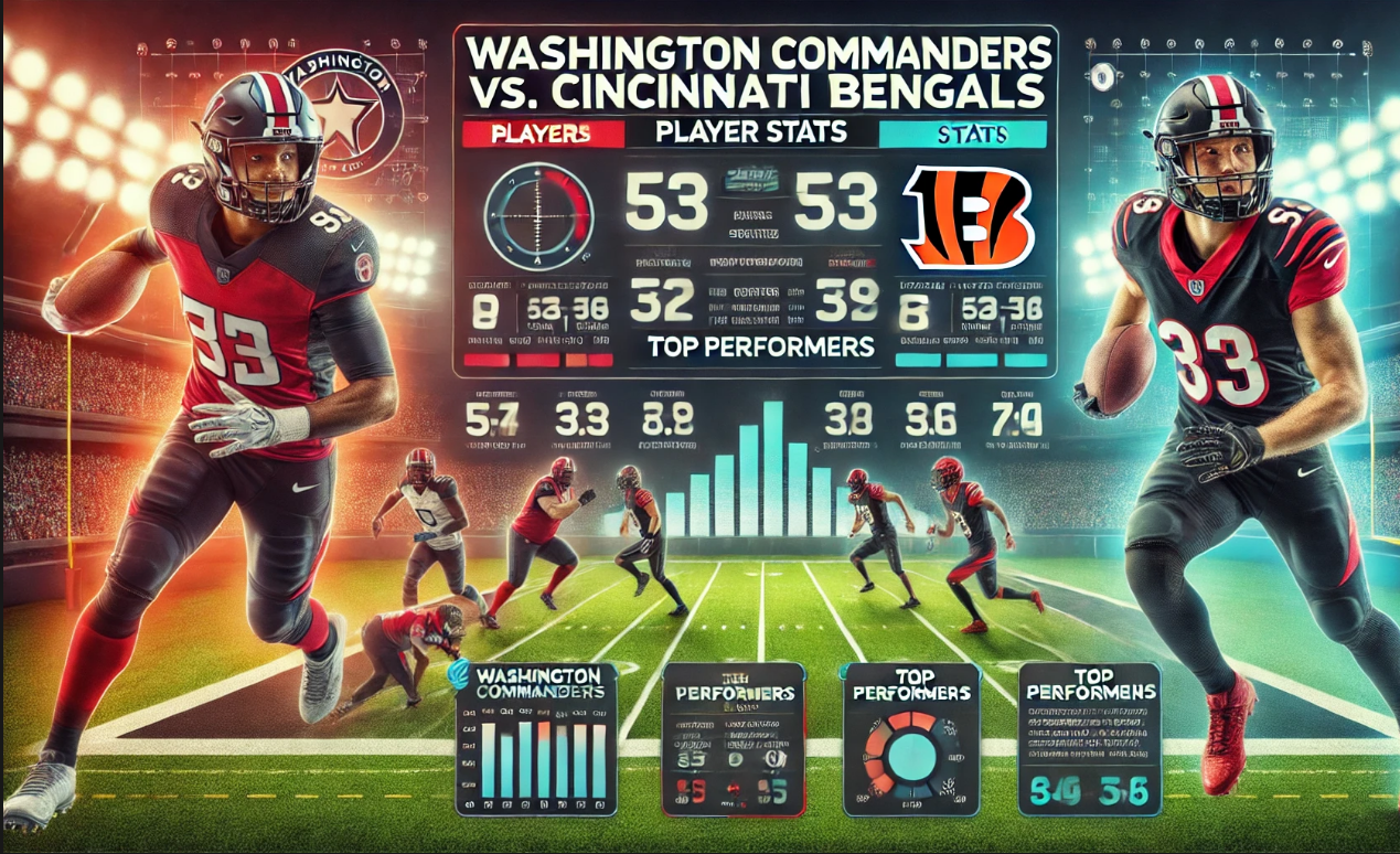 Washington Commanders vs Bengals Match Player Stats