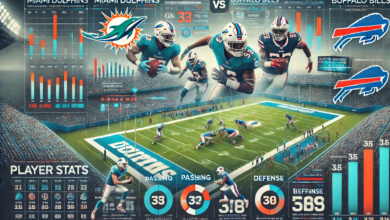 Miami Dolphins vs Buffalo Bills Match Player Stats