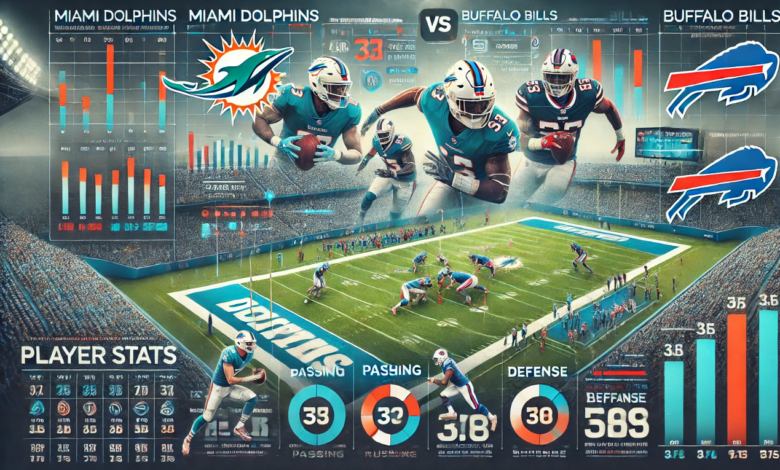 Miami Dolphins vs Buffalo Bills Match Player Stats